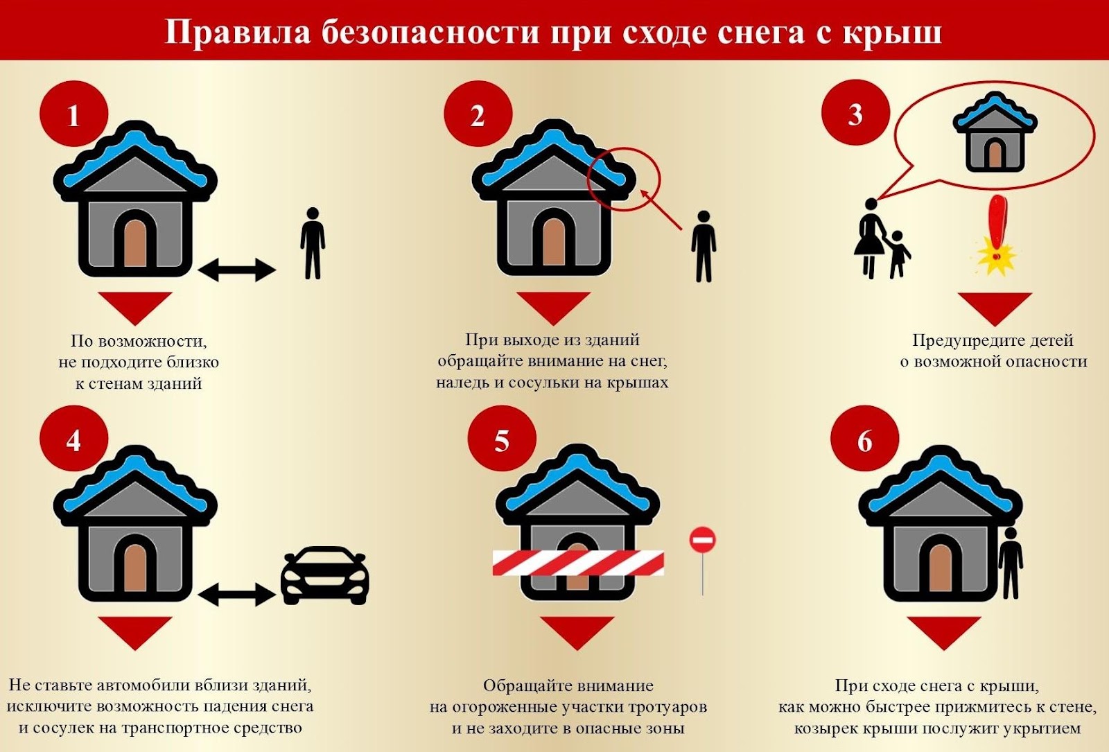 Памятка по мерам безопасности при сходе снега и наледи с крыш зданий |  Администрация ЗАТО Северск